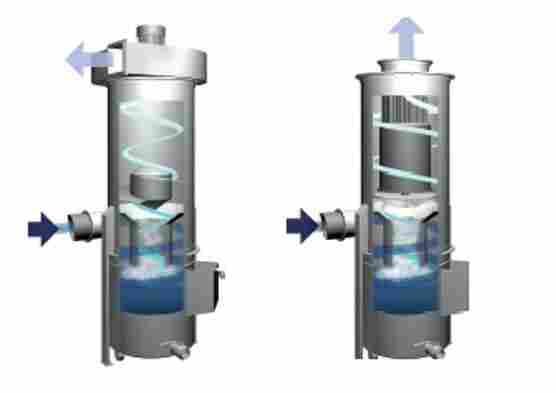 科朗兹文丘里湿式除尘器，带来高效