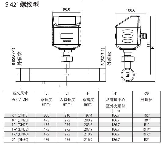 德國希爾思插入式熱式氣體質(zhì)量流量計