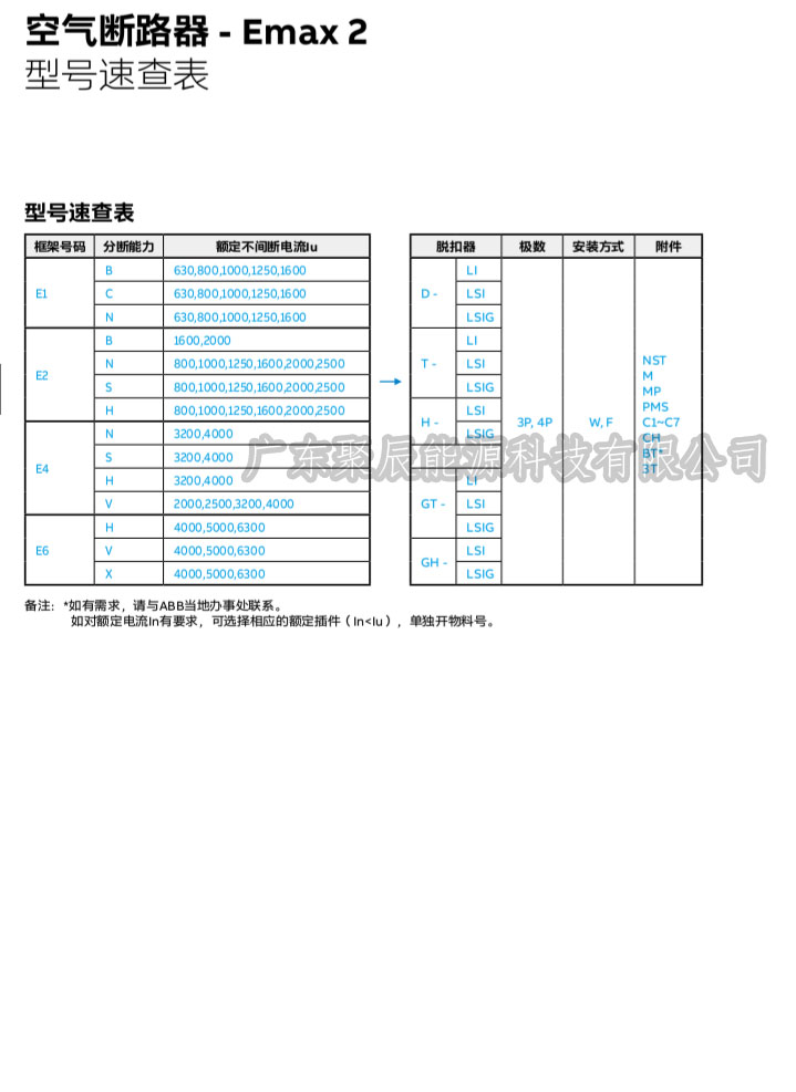 ABB E2B1600 E2N1600 2S1600 萬能式斷路器 ABB框架斷路器