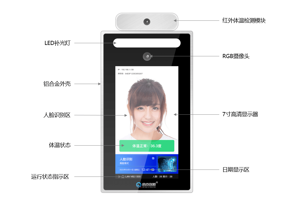 广东企业接送班车车载人脸识别测温仪厂家直销