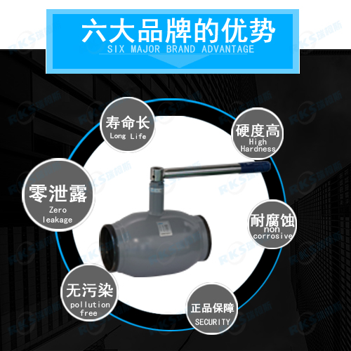 Q61F全焊接球閥的五大結構特點-瑞柯斯