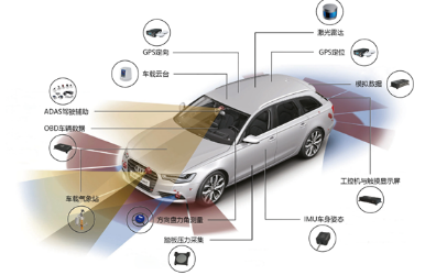 V-HUB驾驶测试试验车