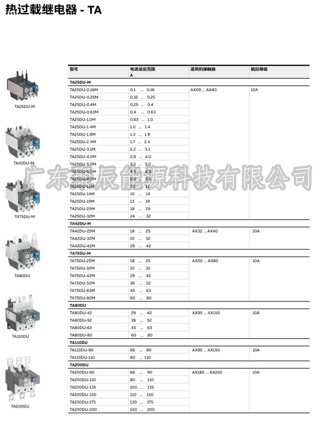 ABB TA系列熱繼電器 T16-0.13