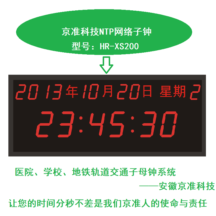 GPS北斗校时,卫星时钟装置,京准电子科技