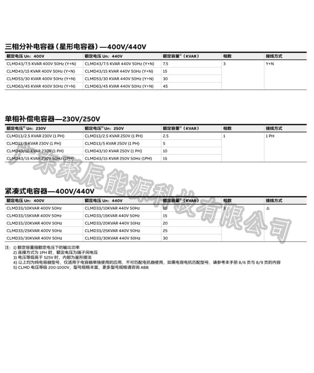 銷售ABB低壓電容器CLMD13/15KVAR 400V 50Hz原裝*