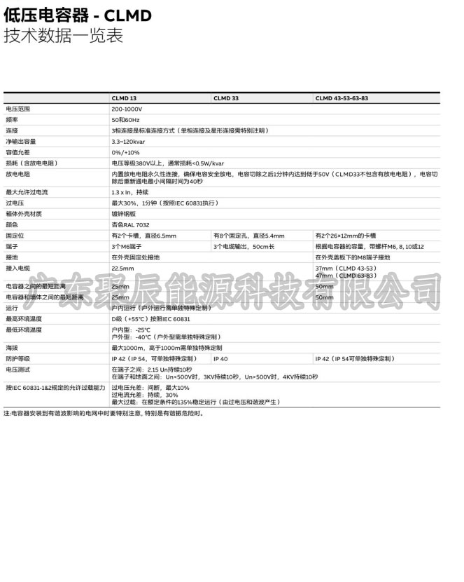 銷售ABB低壓電容器CLMD13/15KVAR 400V 50Hz原裝*