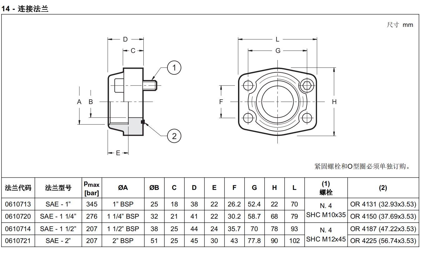 變量葉片泵帶直動式壓力調(diào)節(jié)器PVD25KQ,31,V