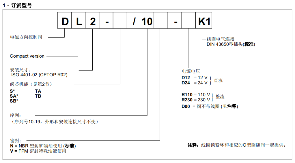 電磁換向閥緊湊型DL2-TA10N-D12K1