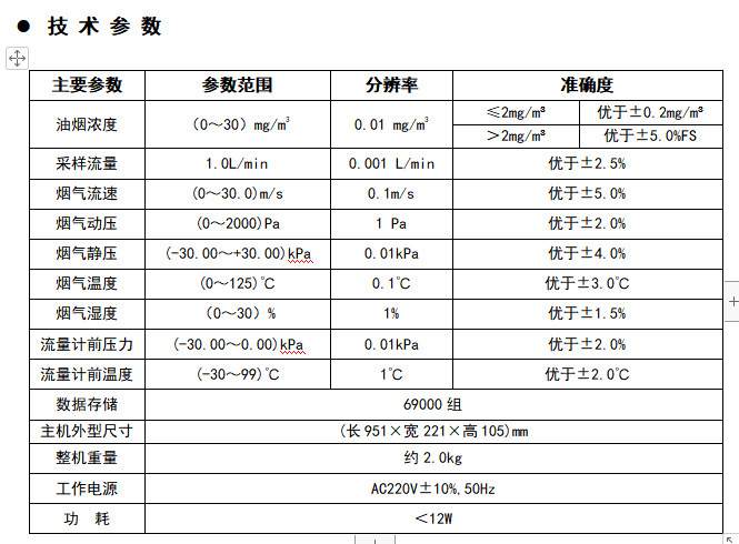 MH3101便攜式油煙檢測(cè)儀