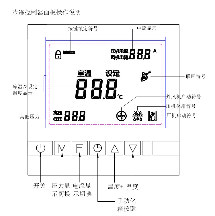 制冷設(shè)備冷庫溫控器