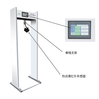 門式測(cè)溫儀