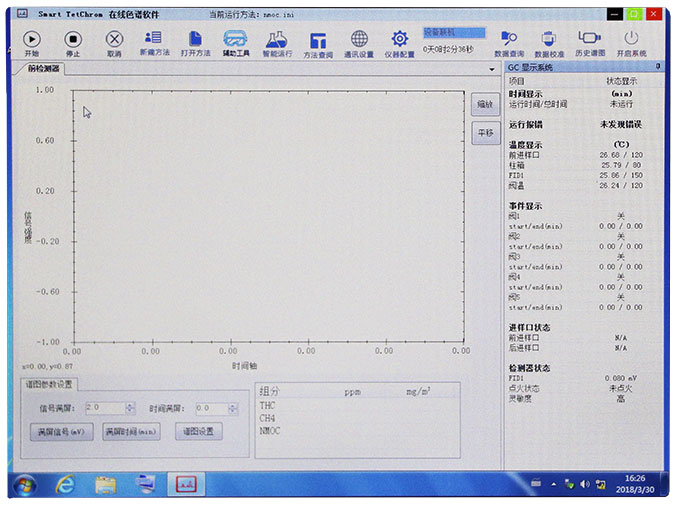 GC2030Online-3000在线过程气相色谱仪