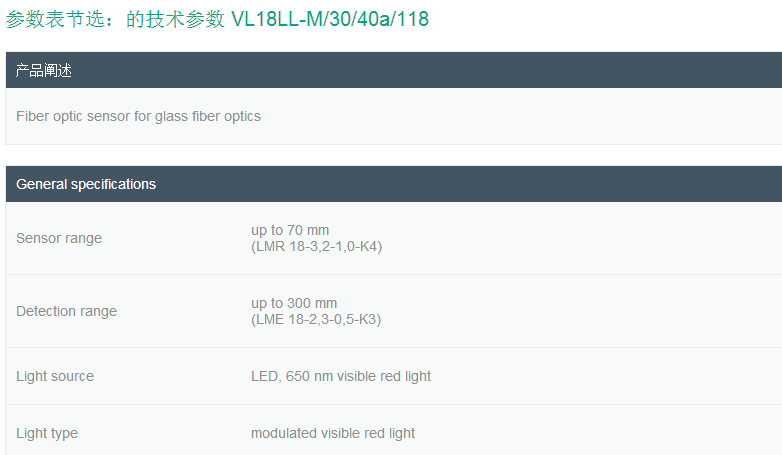 VL18LL-M/40a/118/128倍加福光纤传感器