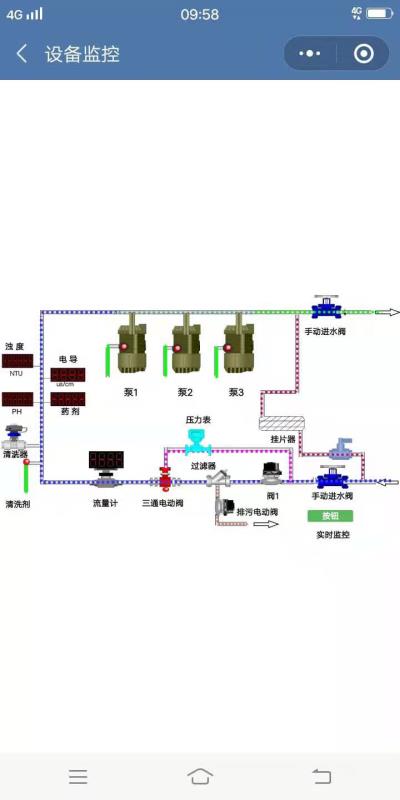 VD120A變頻器及編程控制