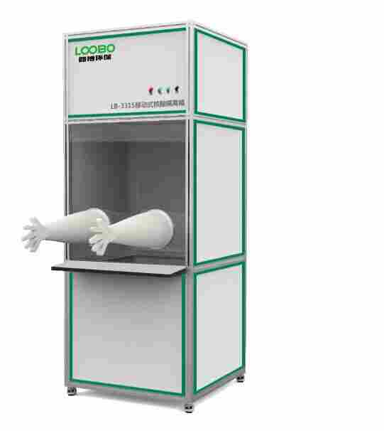 1592380934213423.jpg 什么是移动核酸采样隔离箱