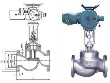 電站型電動(dòng)截止閥-DZW閥門電動(dòng)裝置,ZB防爆電動(dòng)裝置,DKJ電動(dòng)執(zhí)行器