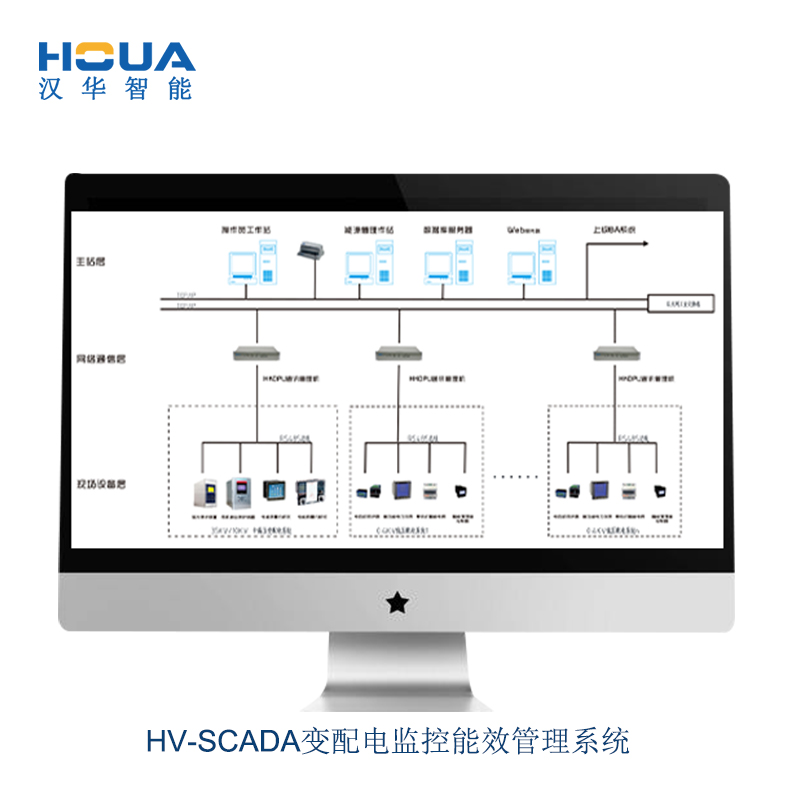 漢華智能HV-BEMS遠程電能計量管理系統(tǒng)