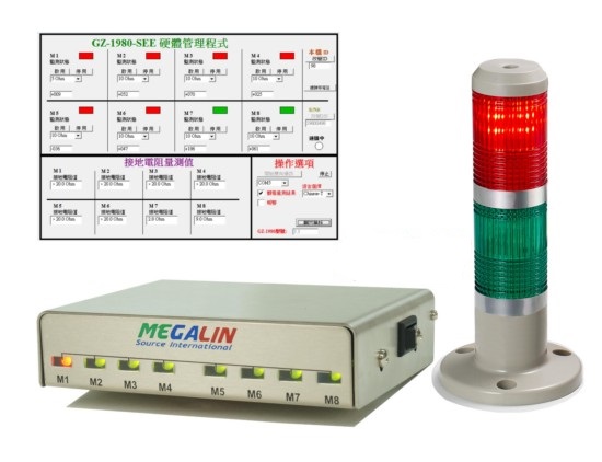 Megalin GZ1980數(shù)位式設備接地監(jiān)測器