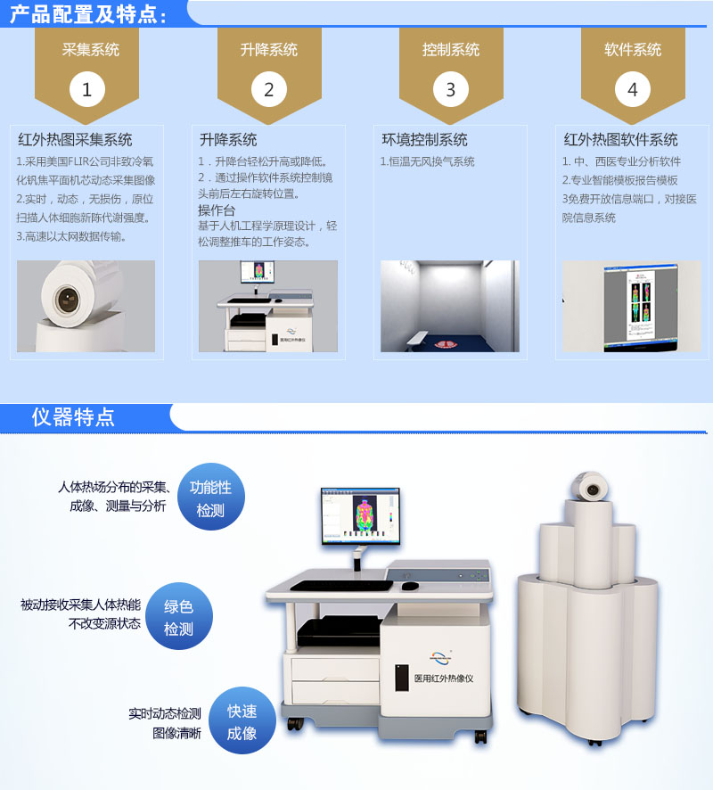 華夏醫(yī)用紅外熱像儀器的使用范圍和功能原理