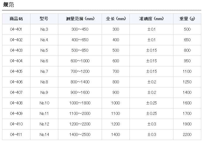 FUJITOOL富士內徑游標卡尺