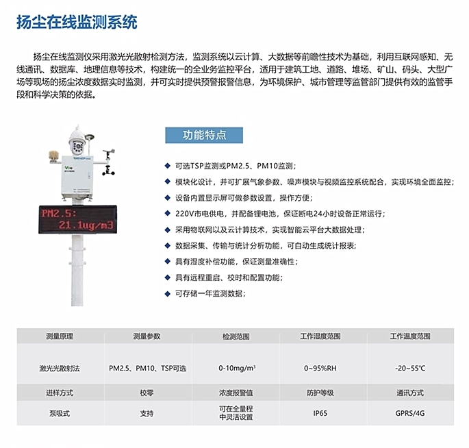 揚(yáng)塵在線監(jiān)測(cè)儀 PM2.5 PM10污染物檢測(cè)設(shè)備  泵吸式光散式可選