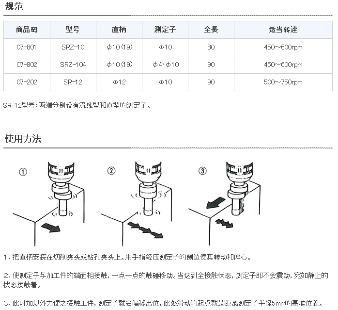 FUJITOOL富士尋邊器