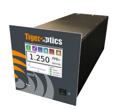 美國TigerOptics氨氣NH3水份檢測儀代理