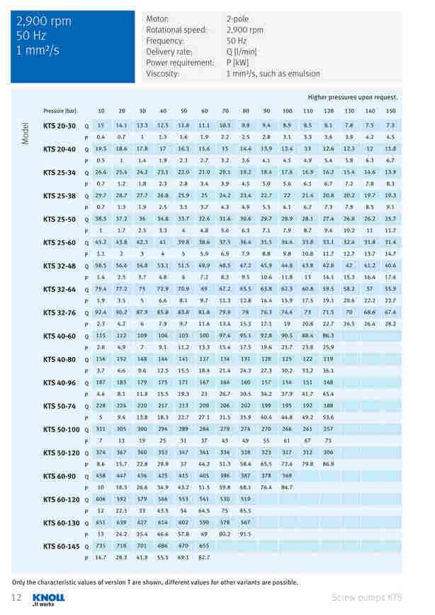 1602643335155719.jpg KNOLL 科诺KTS40-96-T-A-KB