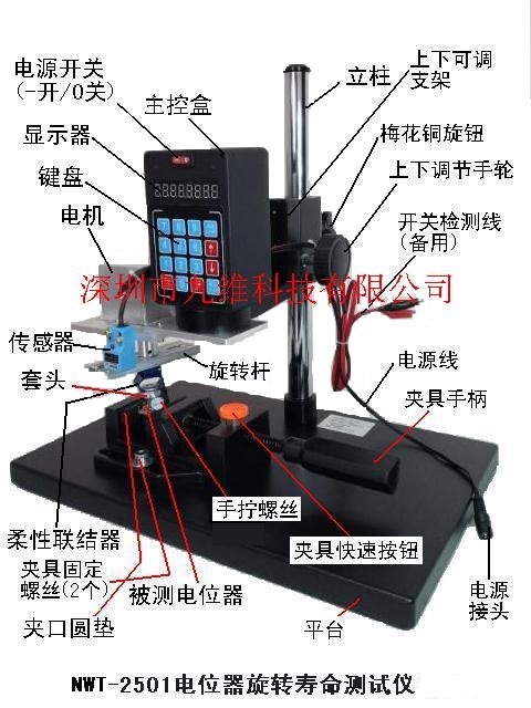 NWT-2501旋轉(zhuǎn)開關(guān)壽命測(cè)試機(jī)