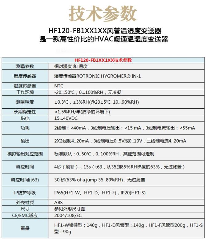 HF120溫濕度變送器