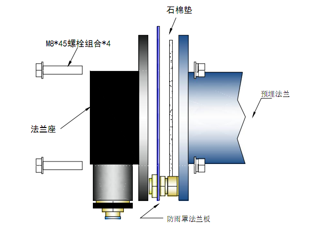 CEMS煙塵儀 CEMS粉塵儀 CEMS配件 煙塵在線監(jiān)測(cè)儀 粉塵濃度測(cè)量?jī)x