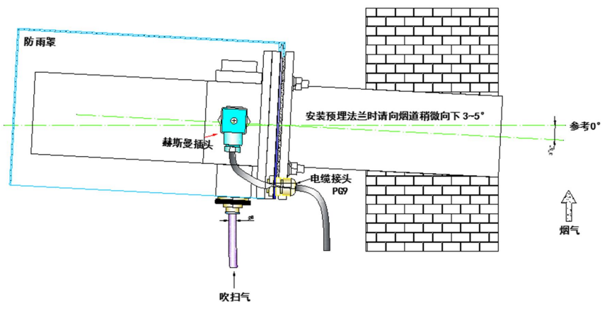 CEMS煙塵儀 粉塵儀 配件 煙塵在線監(jiān)測儀 粉塵濃度測量儀YZT1000A