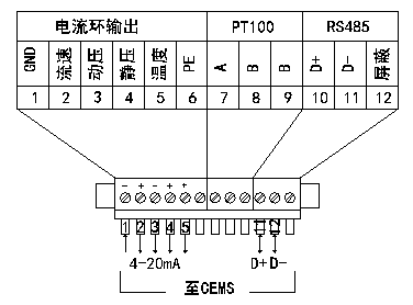 CEMS流速儀 溫壓流一體機 S型皮托管溫度壓力流速測量儀CEMS配件 煙氣流速儀