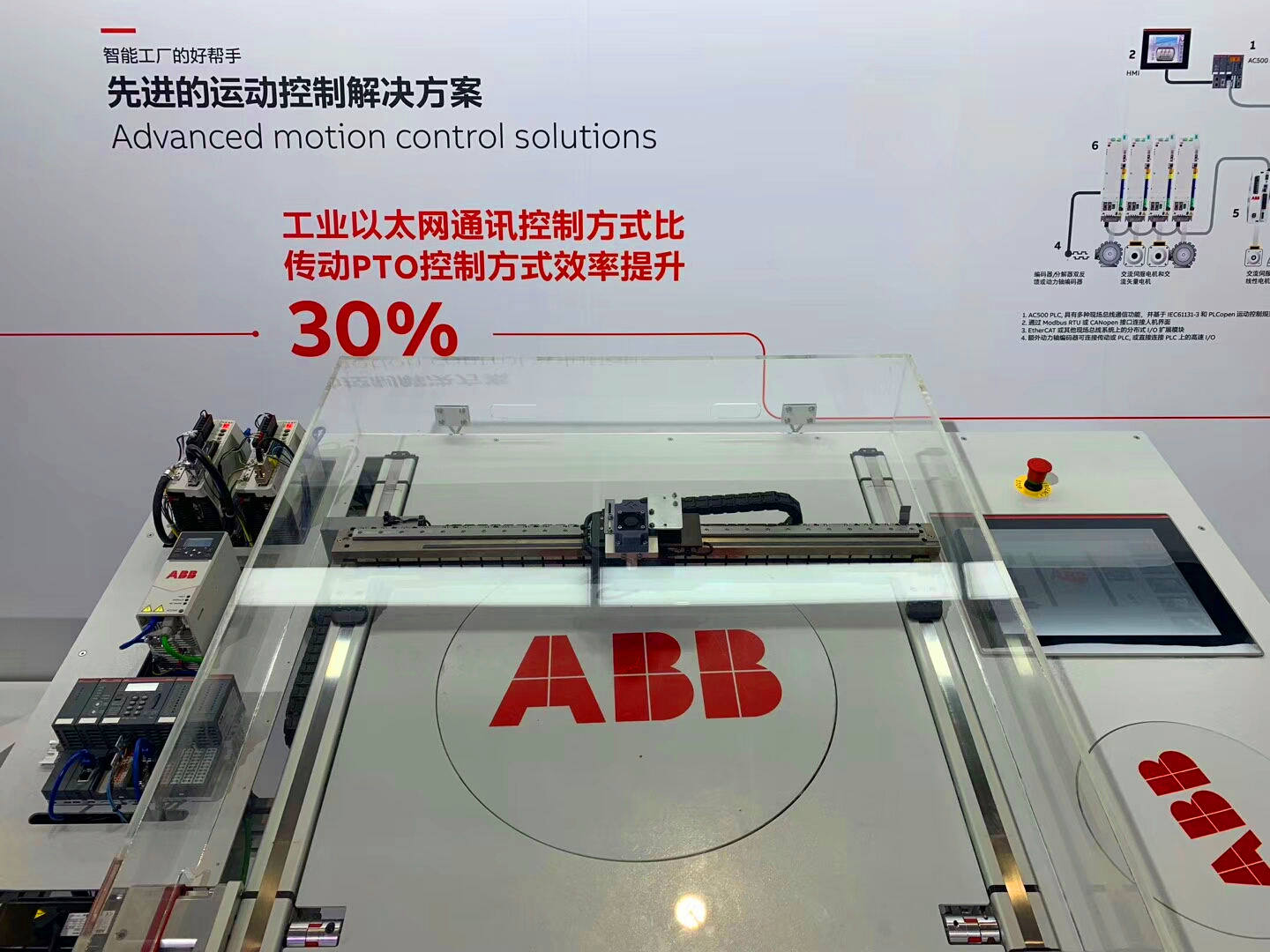 湖北襄陽ABB變頻器代理ABB風機水泵變頻器ABB通用變頻器