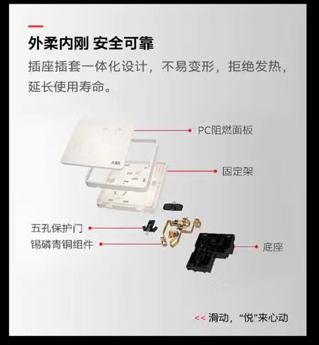 襄陽ABB面板開關代理ABB插座ABB墻壁開關86型墻壁開關