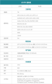 廣州從化花都賣UFO-U5RTK 海星達IRTK2IRTK4專賣 中海達RTK固件升級