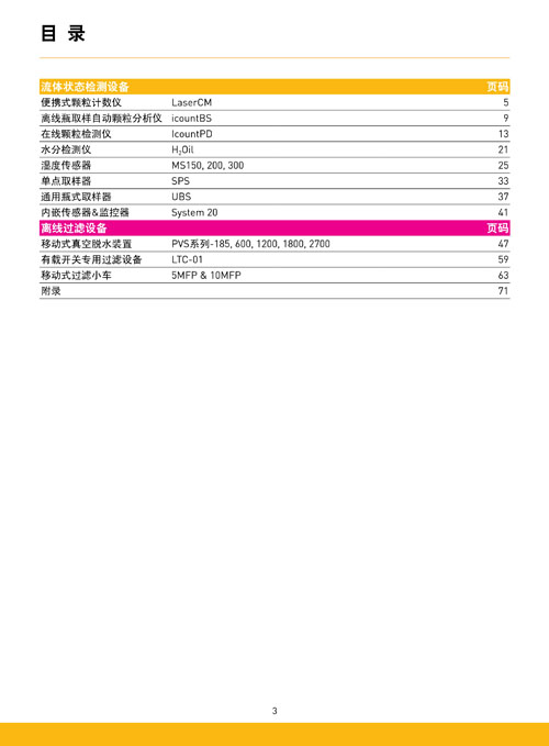 parker派克濕度傳感器 MS150 200300