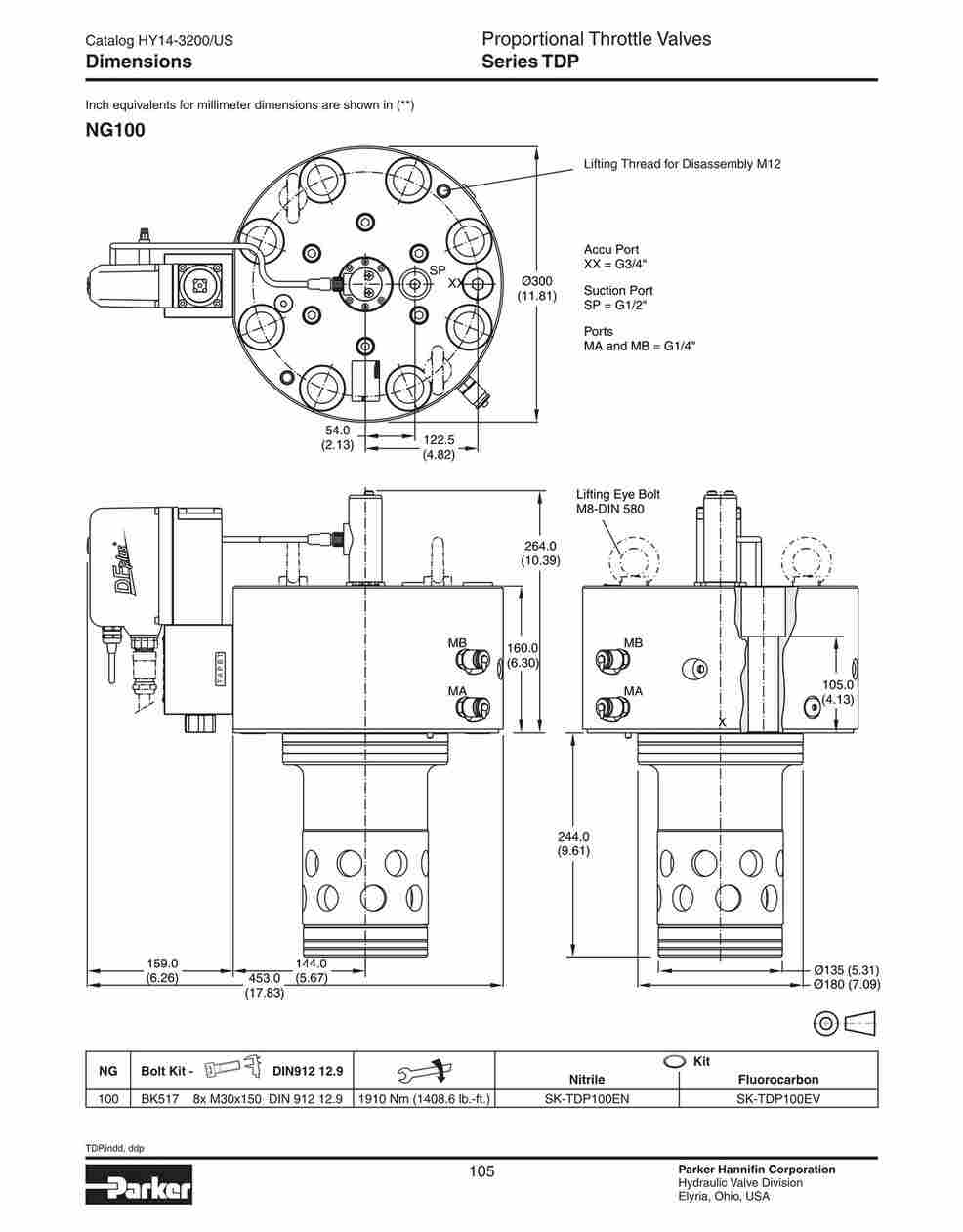 PARKER    TDP100EH79C2NE0