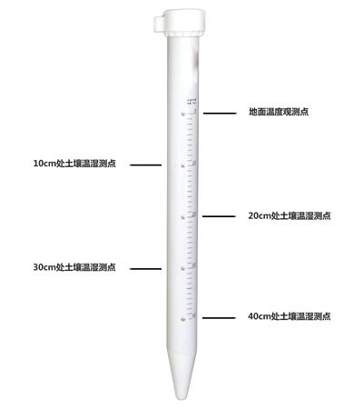 北海靈犀管式墑情記錄儀土壤水分測定儀多層溫濕度