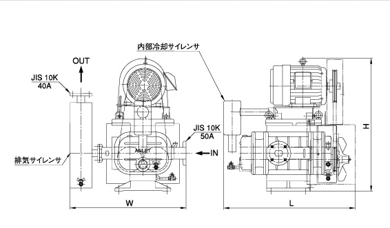 天津地區(qū)日本ANLET安耐特清洗機真空泵FT4-50LE工業(yè)用羅茨真空泵