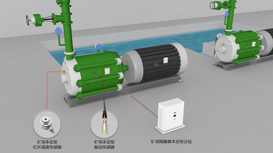 水泵空壓機(jī)提升機(jī)電機(jī)主軸承溫度振動監(jiān)測