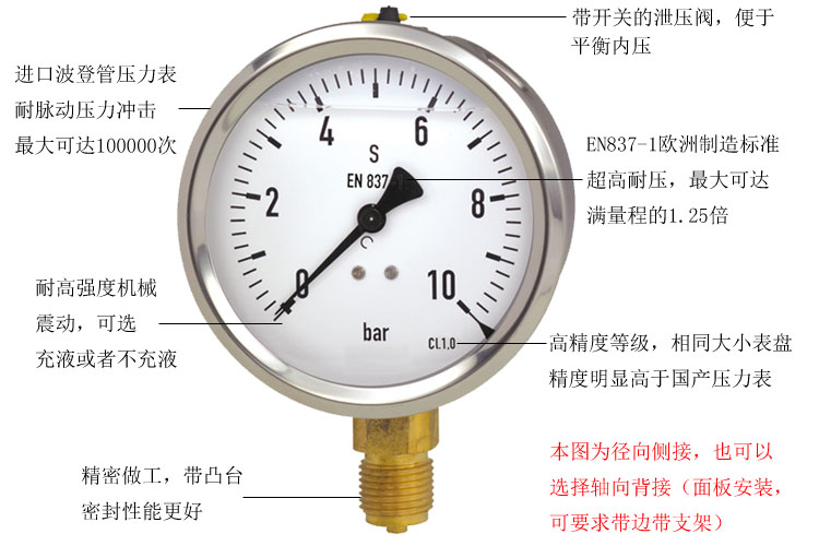 進(jìn)口波登管耐震充液不銹鋼EN837-1壓力表