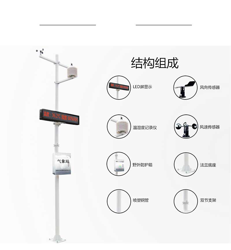 小型氣象站JL-03智能氣象儀校園工地雨量監(jiān)測農(nóng)業(yè)物聯(lián)