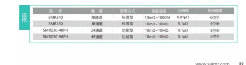 直流電阻測(cè)試儀 SMR230