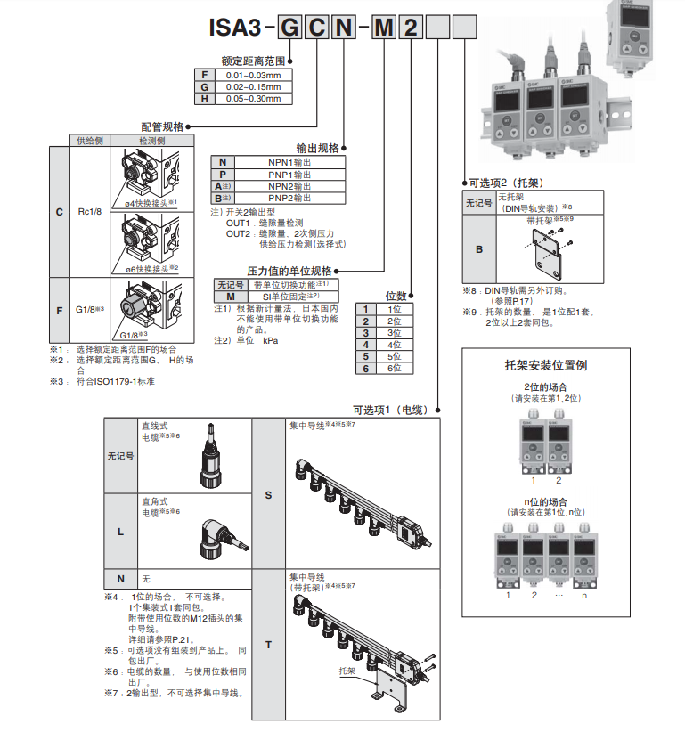 SMC位置传感器ISA3-FCP/N-M1M2M3M4M5M6LB-L1/L2/R1/R2