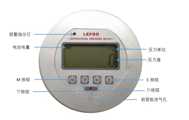 供M31lefoo力夫微差壓表風(fēng)壓差傳感器圓盤式阻燃ABS注塑設(shè)置壓力值聲光報警多功能數(shù)字智能化