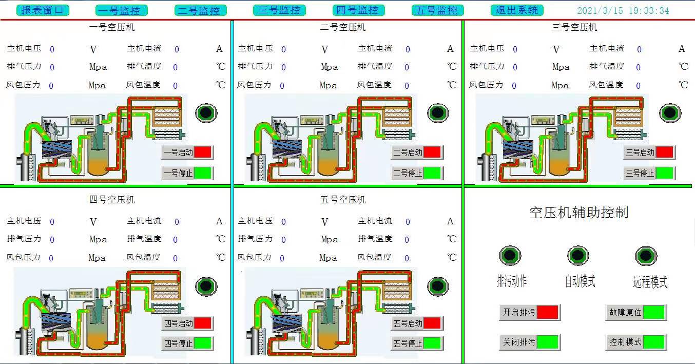 空壓機(jī)風(fēng)機(jī)在線監(jiān)測(cè)系統(tǒng)無人值守