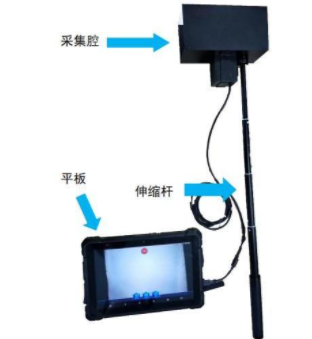 LB-7101手持式林格曼黑度仪