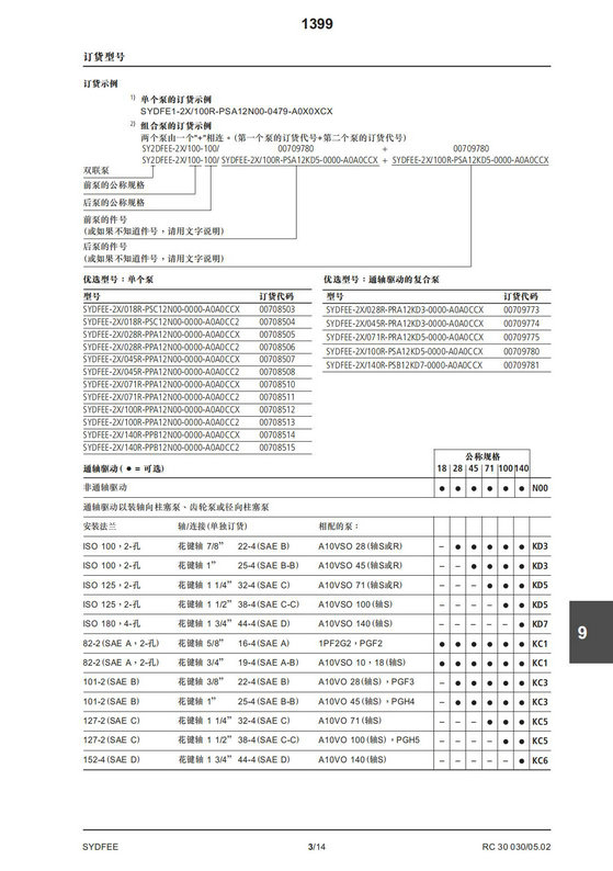 REXROTH    控制系统 SYDFE1-2X/A010PCX R900708518