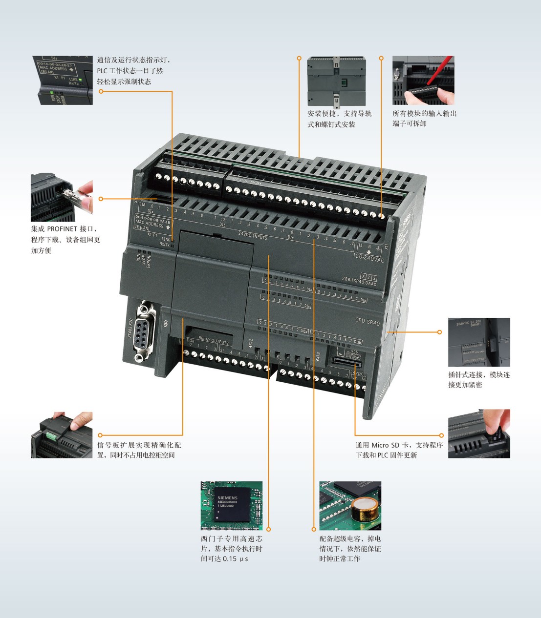 陜西寧夏西門子CPU模塊SR20/SR40/SR60現(xiàn)貨價(jià)格